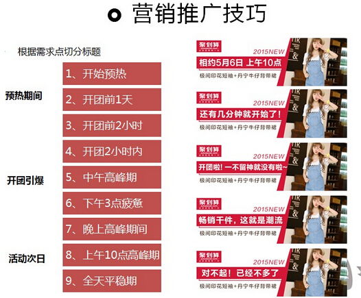 聚劃算推廣營銷實(shí)戰(zhàn)案例解析 整合前沿理念與資本思維，驅(qū)動(dòng)企業(yè)增長